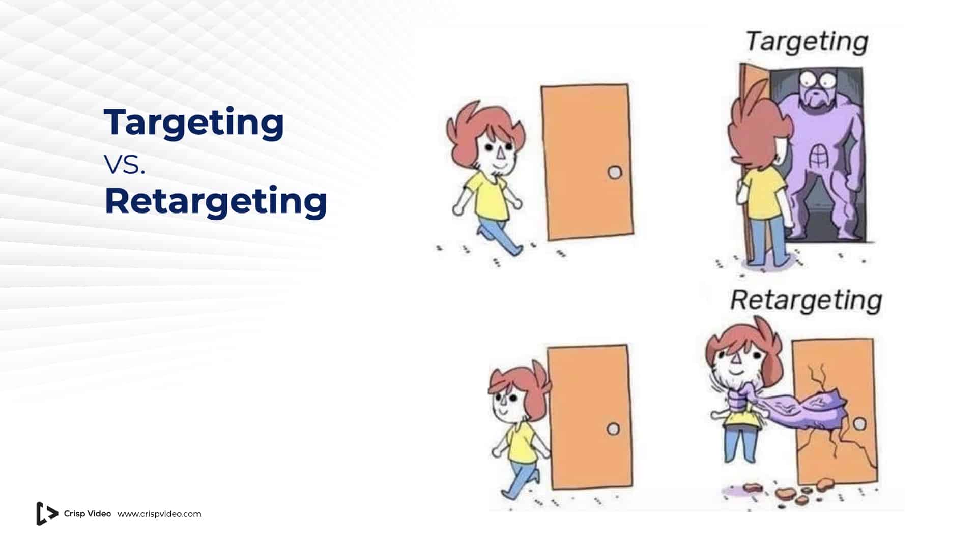 Crisp retargeting strategy