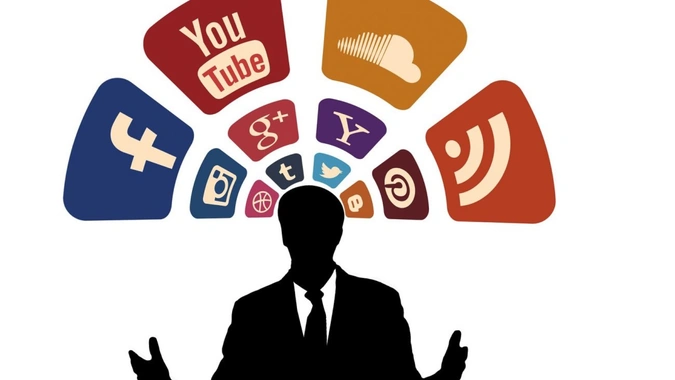 Brand Awareness